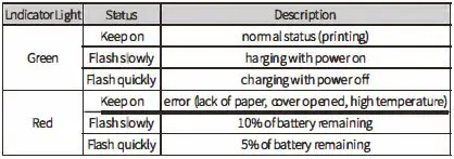 Zhuhai Quin Technology D30S Smart Mini Lab 7