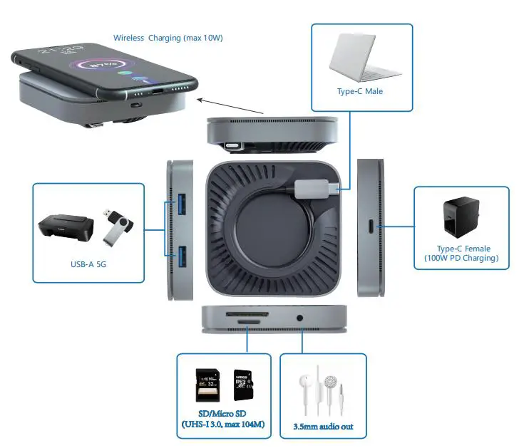 CE-LINK USB-AX2 Charging Adapter with Wireless Charging fig 3