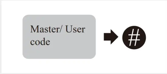 hugolog DE DOOR 16H 1162 Keyless Entry Door Lock - outside1