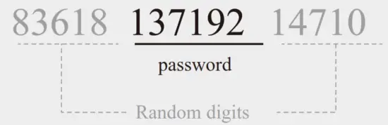 hugolog DE DOOR 16H 1162 Keyless Entry Door Lock - pin code