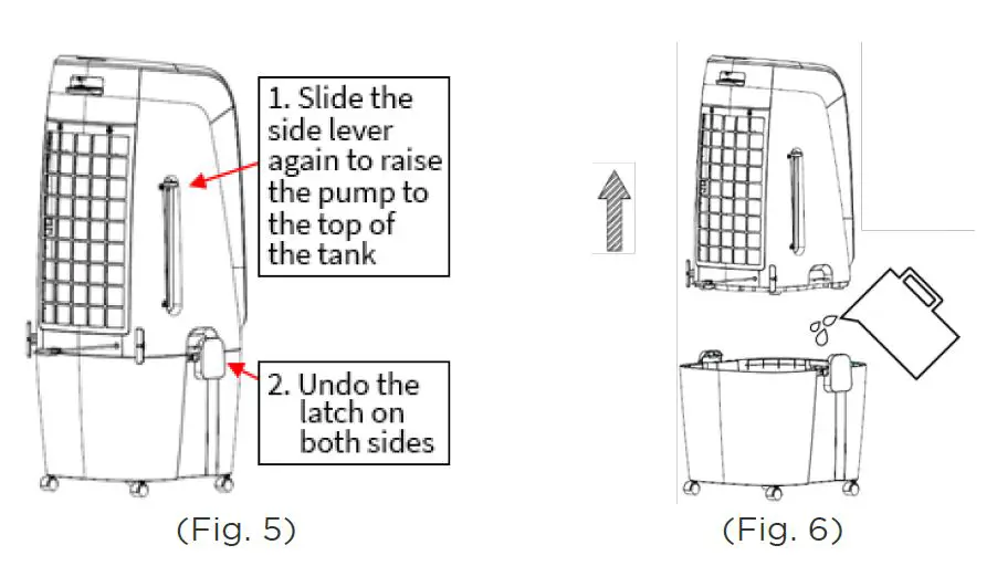 FRIGIDAIRE-EC300W-FA-Refurbished-Evaporative-Air-Coole-4
