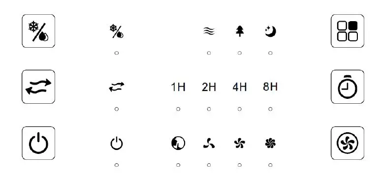 FRIGIDAIRE-EC300W-FA-Refurbished-Evaporative-Air-Coole-7