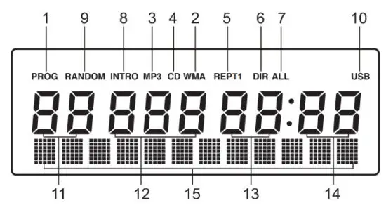 KARCHER RR 510 Radio CD Player FM CD - LCD Display