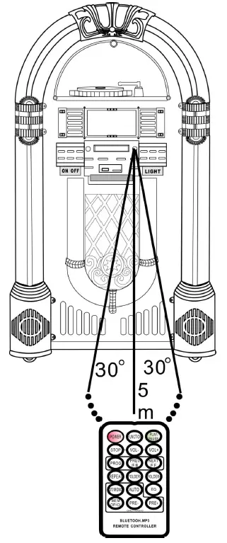 Hifun Design Trading AR12C Saturn V Jukebox 10