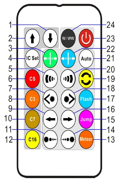 Hifun Design Trading AR12C Saturn V Jukebox 7