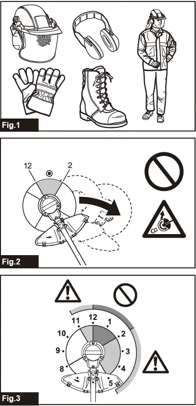 makita UR002G Cordless Grass Trimmer 01