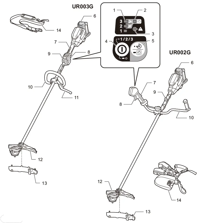 makita UR002G Cordless Grass Trimmer 02