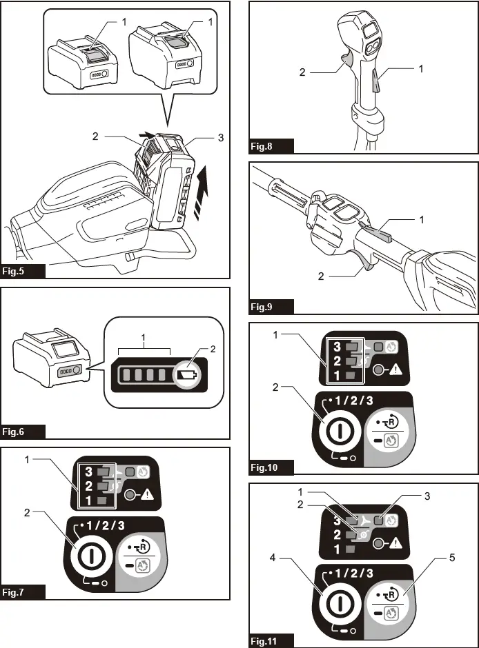 makita UR002G Cordless Grass Trimmer 03