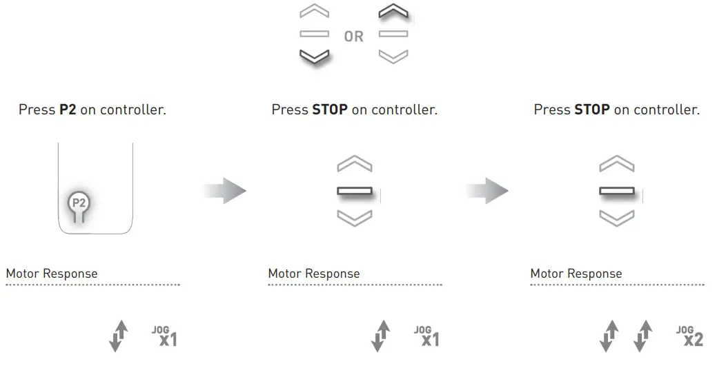 ROLLEASE ACMEDA 003B9ACA3A Automate Arc Cord Lift Motors - Set favorite position
