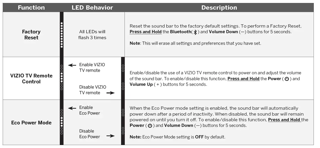 VIZIO -M215AK6- 36-Inch- Sound- Bar -2.1 -System -2