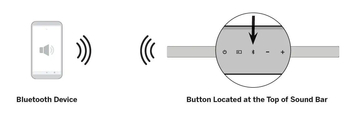 VIZIO -M215AK6- 36-Inch- Sound- Bar -2.1 -System -4