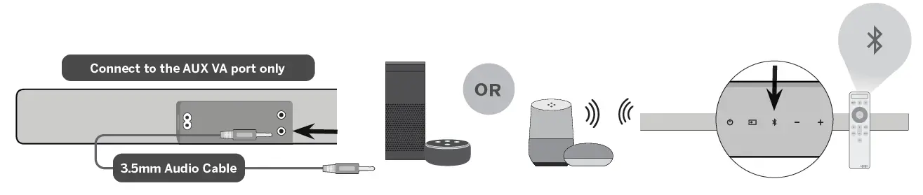 VIZIO -M215AK6- 36-Inch- Sound- Bar -2.1 -System -5