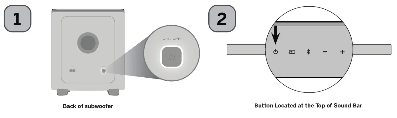 VIZIO -M215AK6- 36-Inch- Sound- Bar -2.1 -System -9