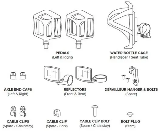 AVENTON Pace 350 Throttle After Pedal Display Head Unit-2