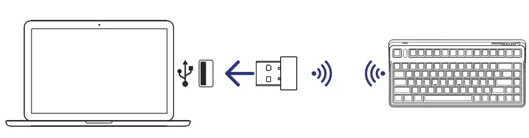 IQUNIX L80 Series Formula Typing Wireless Mechanical Keyboard - fig 11