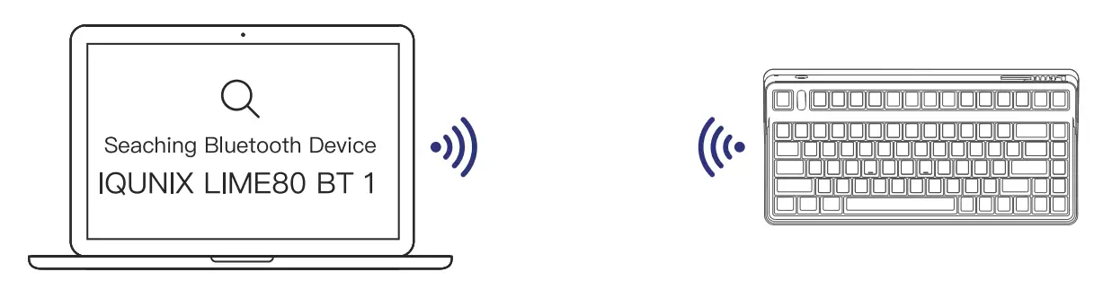 IQUNIX L80 Series Formula Typing Wireless Mechanical Keyboard - fig 13