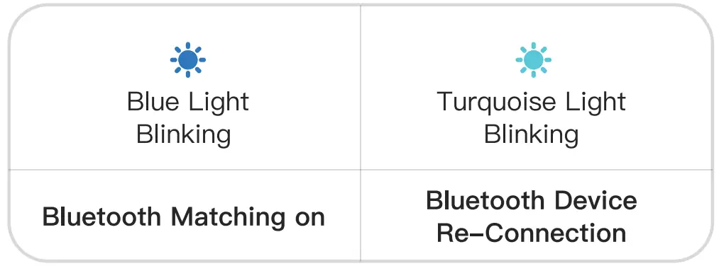 IQUNIX L80 Series Formula Typing Wireless Mechanical Keyboard - fig 4