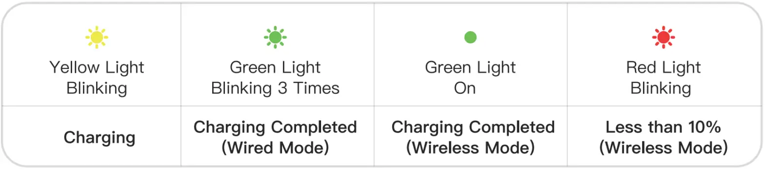IQUNIX L80 Series Formula Typing Wireless Mechanical Keyboard - fig 5