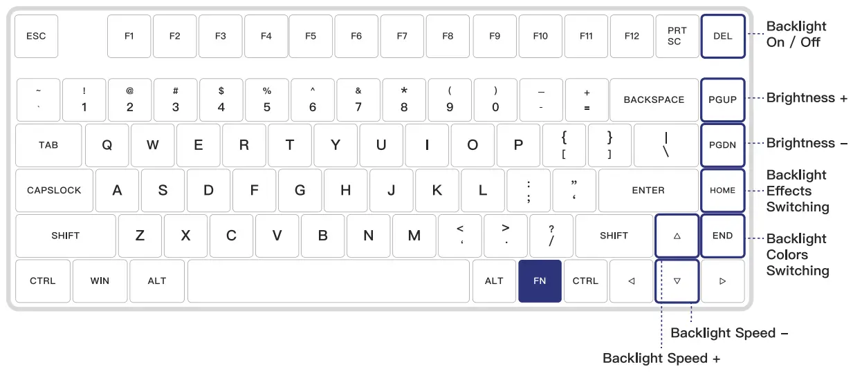 IQUNIX L80 Series Formula Typing Wireless Mechanical Keyboard - fig 8