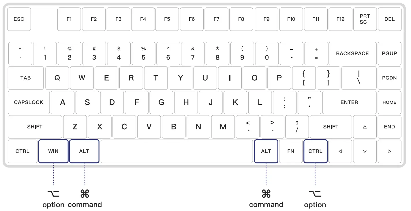 IQUNIX L80 Series Formula Typing Wireless Mechanical Keyboard - fig