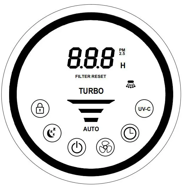 CANVAC CLR6420V Air Purifier - OPERATING THE AIR PURIFIER