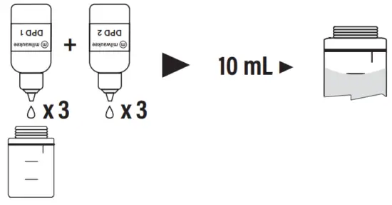 MEASUREMENT PROCEDURE