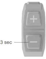 Turning the Bicycle Lights