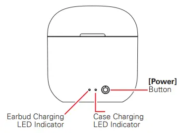Art sound AP07 True Wireless Earbuds with Charging Case 1