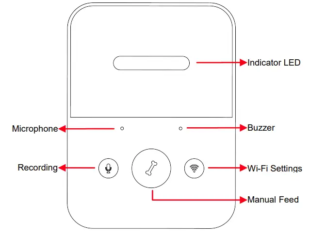 petrust-PP005-Automatic-Wi-Fi-Enabled-Smart-Pet-Feeder-fig-4