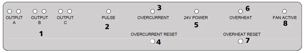 SCB 100 000 1 Sapling Converter Box - converter box