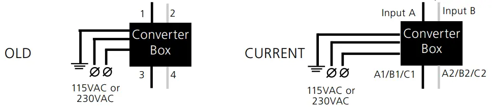 SCB 100 000 1 Sapling Converter Box - fig18