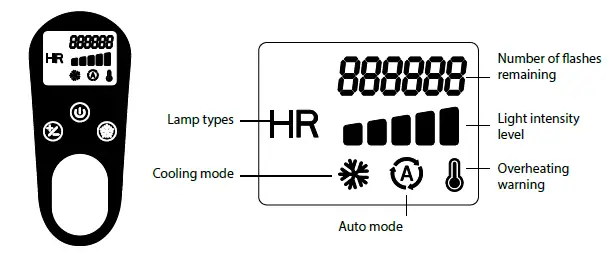 truelife BELLE IPL E5 Pianless Long Lasting Hair Removal-FIG3