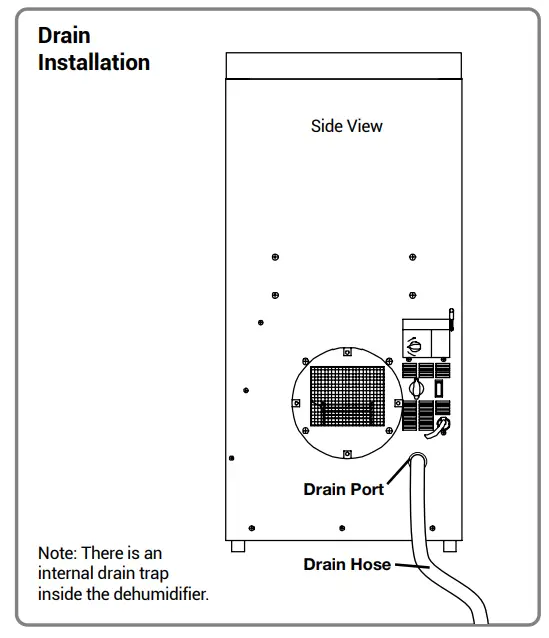 SANTA FE PH PSF EA Classic Basement Dehumidifier - Drain Installation