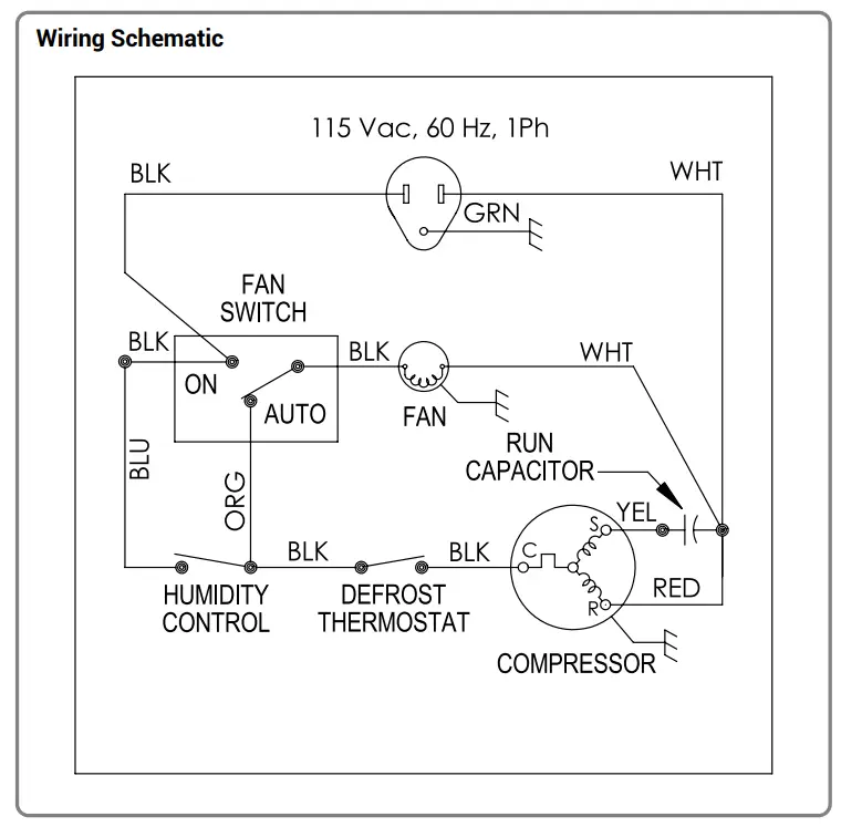 SANTA FE PH PSF EA Classic Basement Dehumidifier - Electrical Requirements