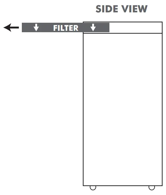 SANTA FE PH PSF EA Classic Basement Dehumidifier - Filter