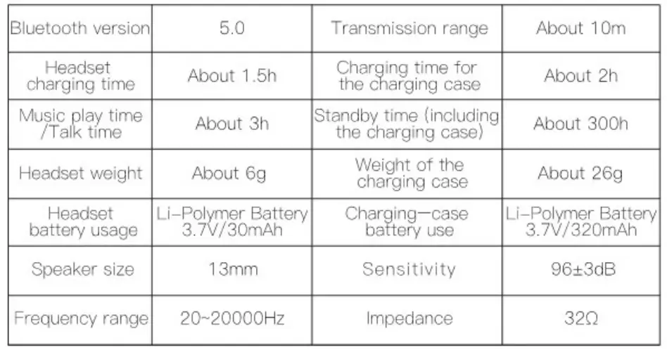UiiSii-TWS21-TWS-Earphones-fig-1