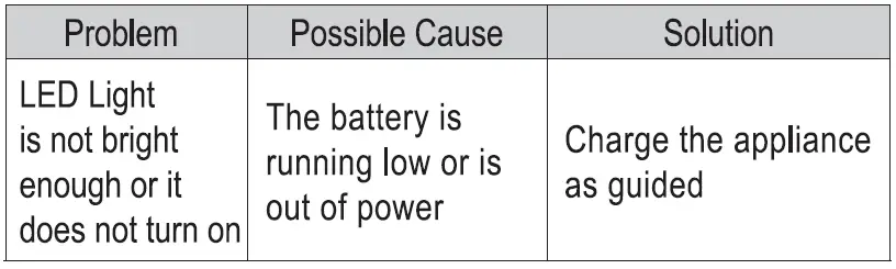 anko-43166039-White-LED-Beauty-Mirror-FIG-2