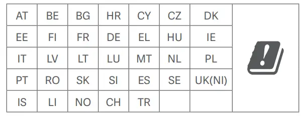 xiaomi-2201117SG-Redmi-Note-11S-Smartphone-fig2