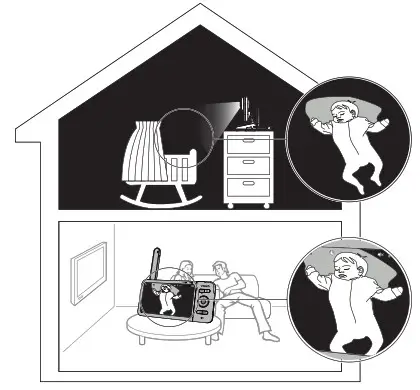 VTech VM818HD HD Video Baby Monitor - Night vision