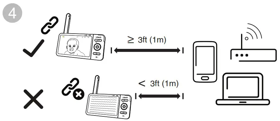 VTech VM818HD HD Video Baby Monitor - Positioning the baby monitor 4