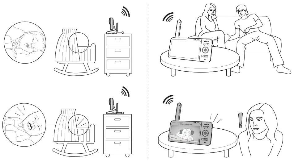 VTech VM818HD HD Video Baby Monitor - Sound Detection and Auto 4