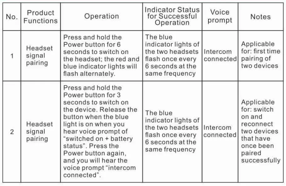 Teleheer-T6-Plus-MotorcycleHelmet-Waterproof-Bluetooth-Headset-or-Intercom-fig-2