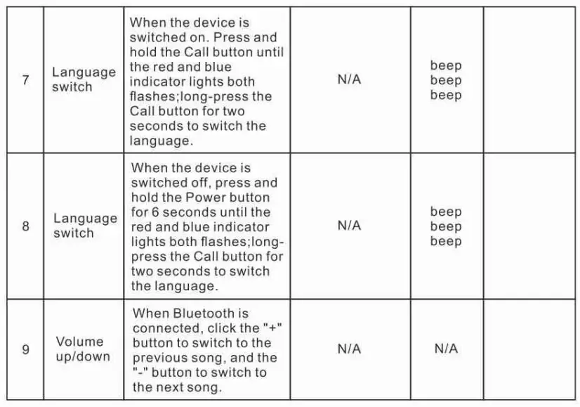 Teleheer-T6-Plus-MotorcycleHelmet-Waterproof-Bluetooth-Headset-or-Intercom-fig-4