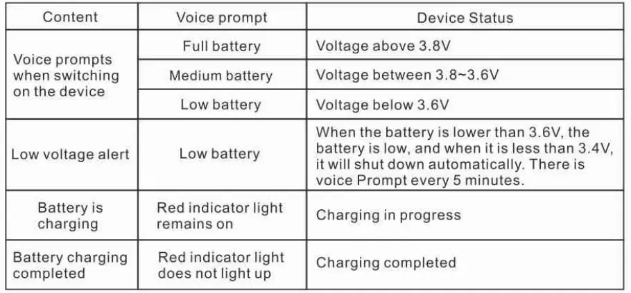 Teleheer-T6-Plus-MotorcycleHelmet-Waterproof-Bluetooth-Headset-or-Intercom-fig-7