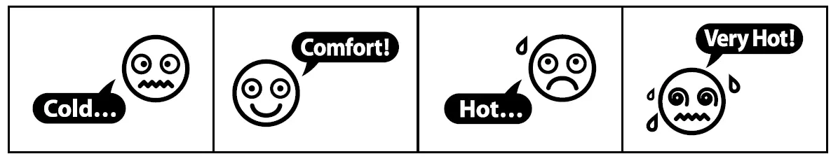 HYUNDAI WS 2215 Digital Thermometer with Humidity fig 6