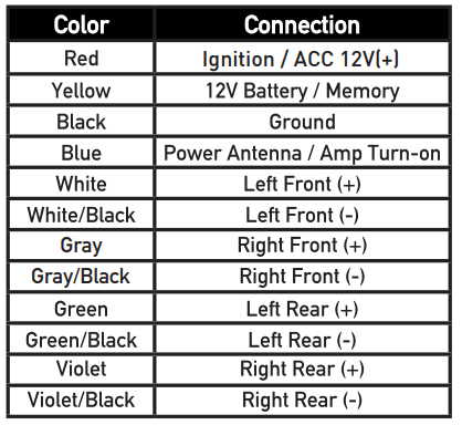 Dual XRM47RGB Digital Media Receiver-fig7