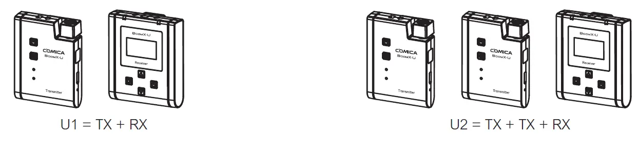 COMICA U2 BOOMX-U Broadcasting-Level Multi-Functional Mini UHF Wireless Microphone fig 2