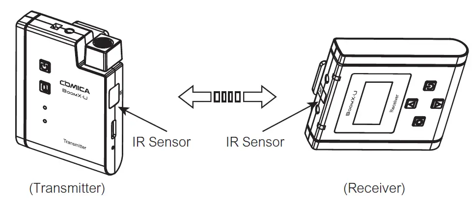 COMICA U2 BOOMX-U Broadcasting-Level Multi-Functional Mini UHF Wireless Microphone fig 39