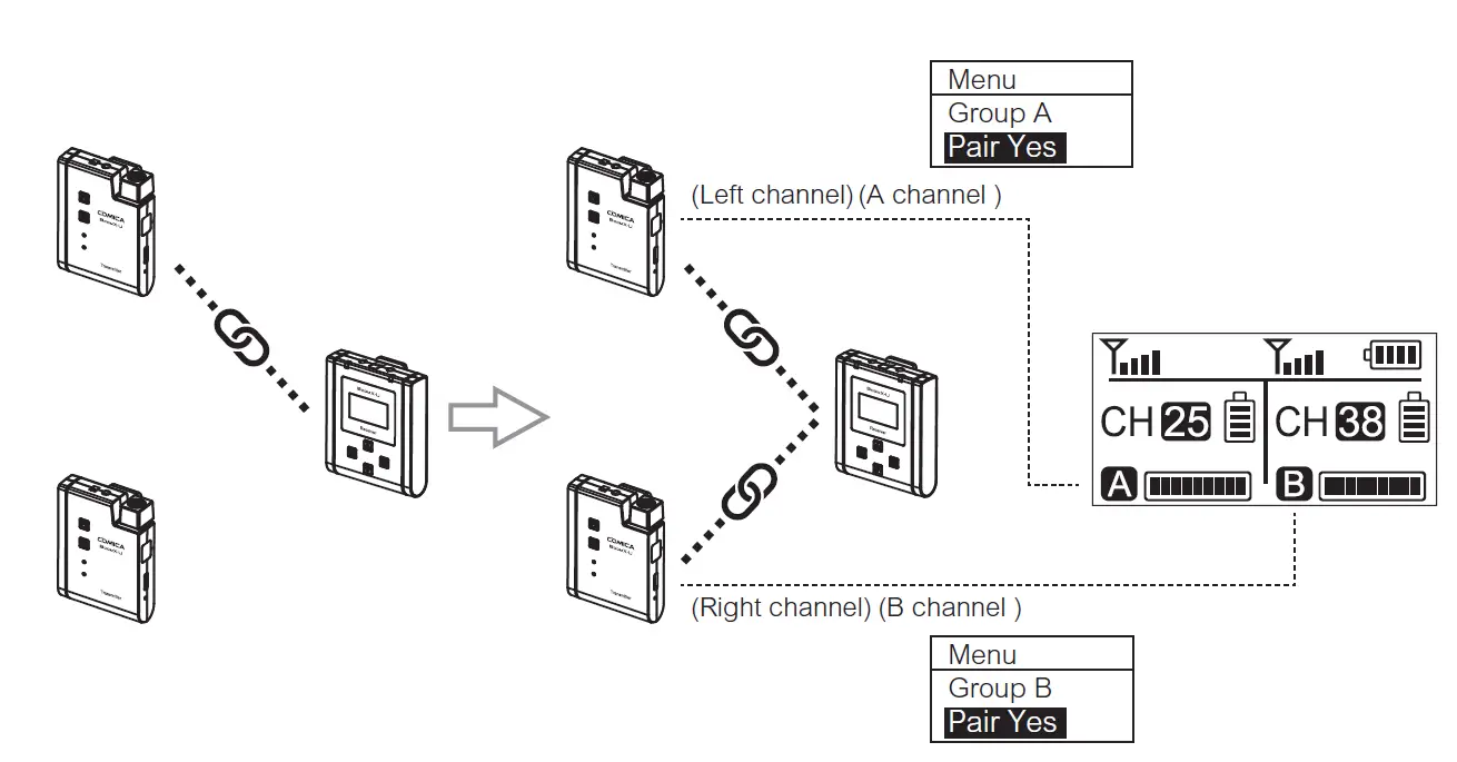 COMICA U2 BOOMX-U Broadcasting-Level Multi-Functional Mini UHF Wireless Microphone fig 40
