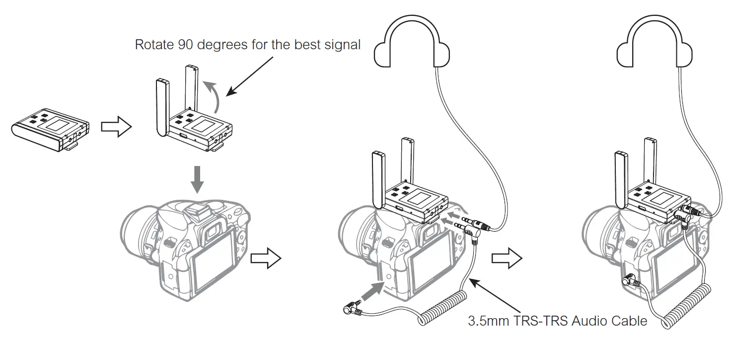 COMICA U2 BOOMX-U Broadcasting-Level Multi-Functional Mini UHF Wireless Microphone fig 8